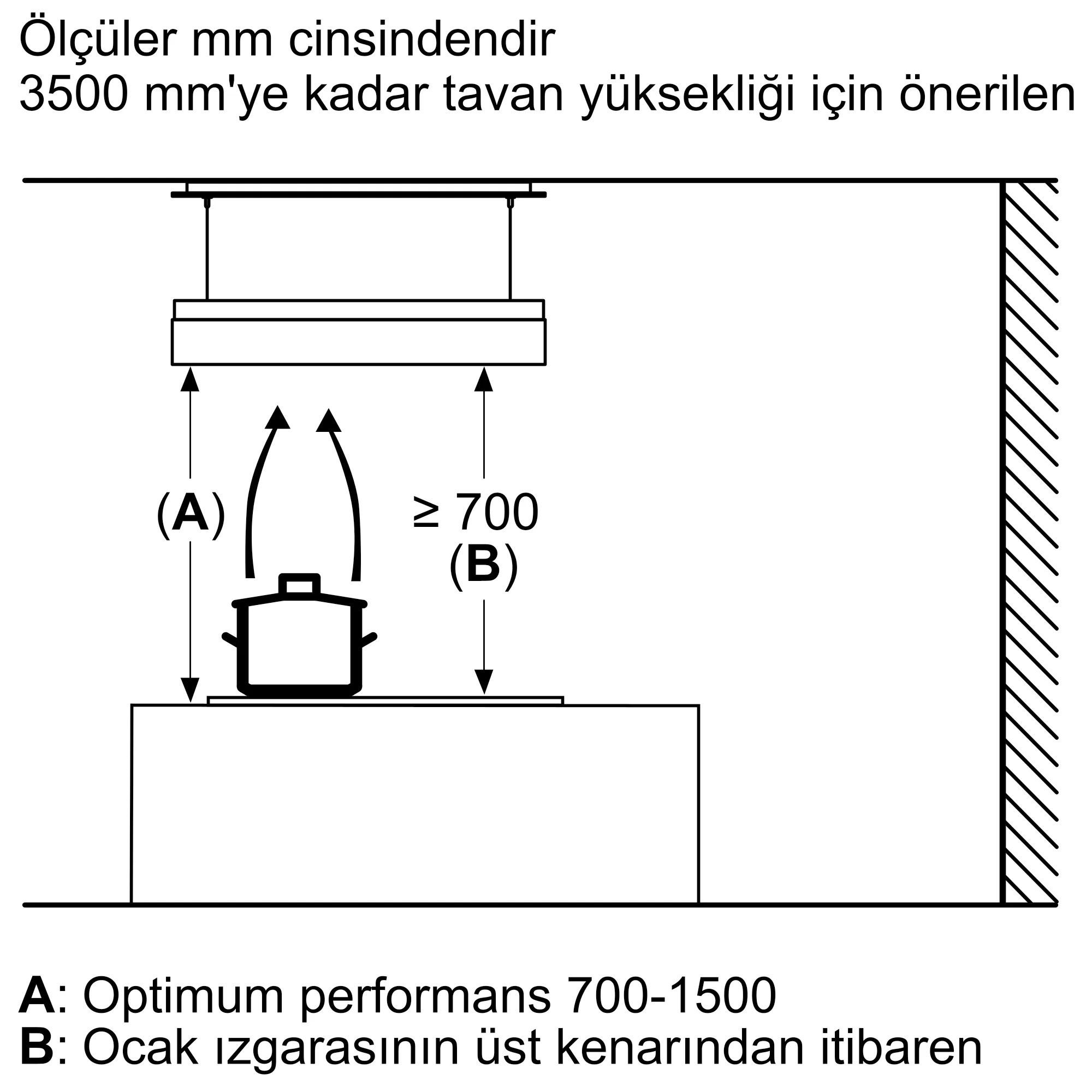 Ürününün Photo Nr. ı 12 LR18HLT65