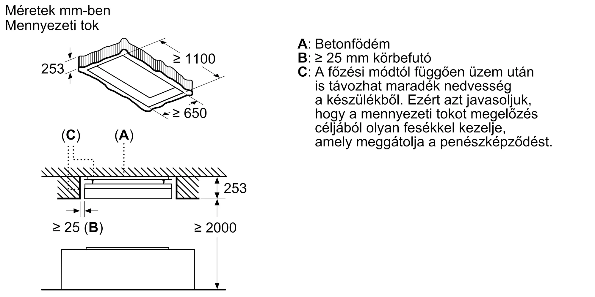 Fotó a termék Nr. 13 számáról DRH18LT65