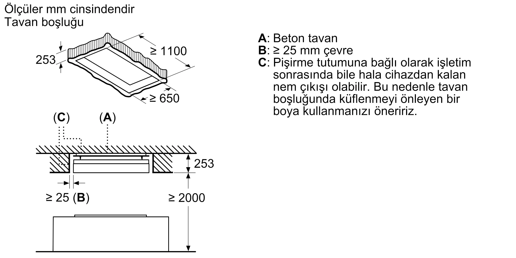 Ürününün Photo Nr. ı 13 LR18HLT65