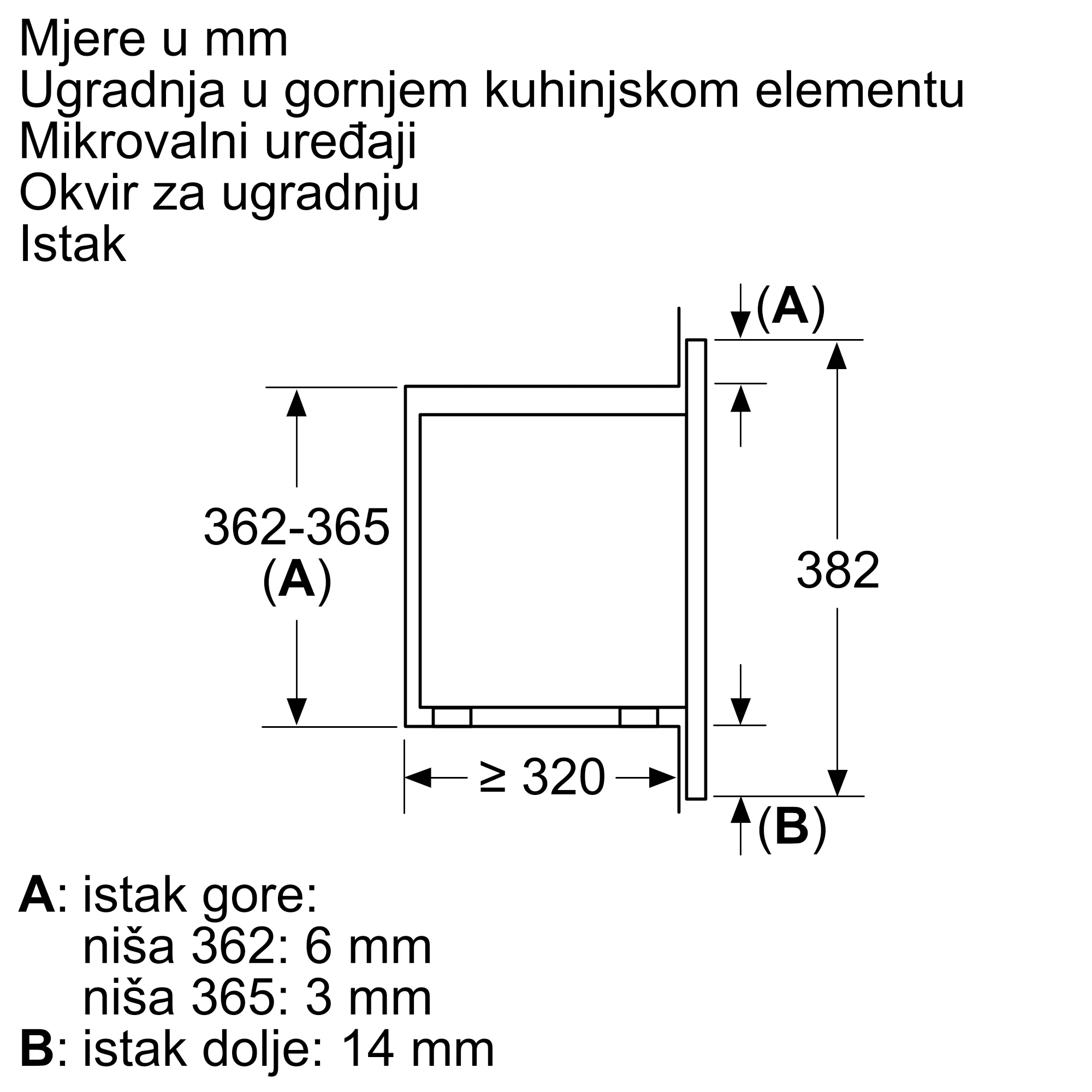 Fotografija br. 6 proizvoda HMT75M651