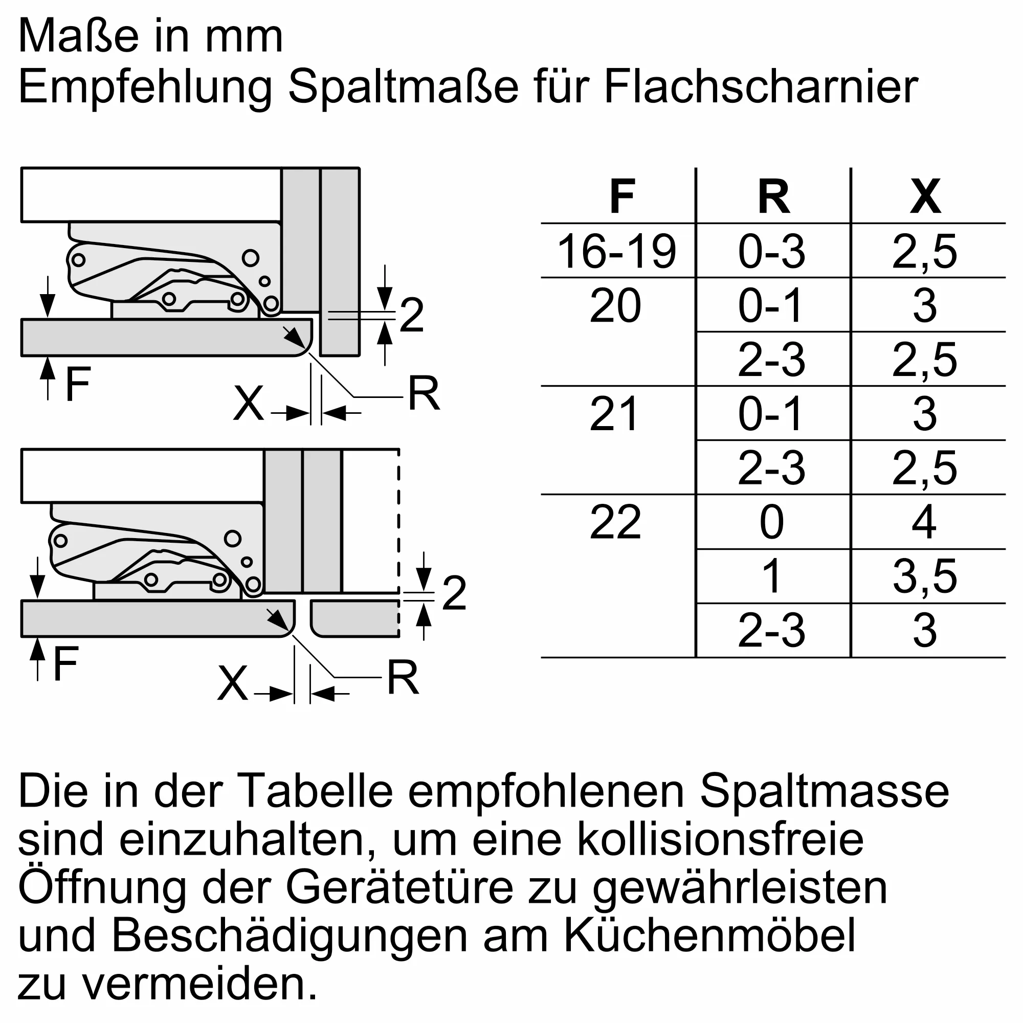 Foto Nr. 14 des Produkts KB96NVFE0