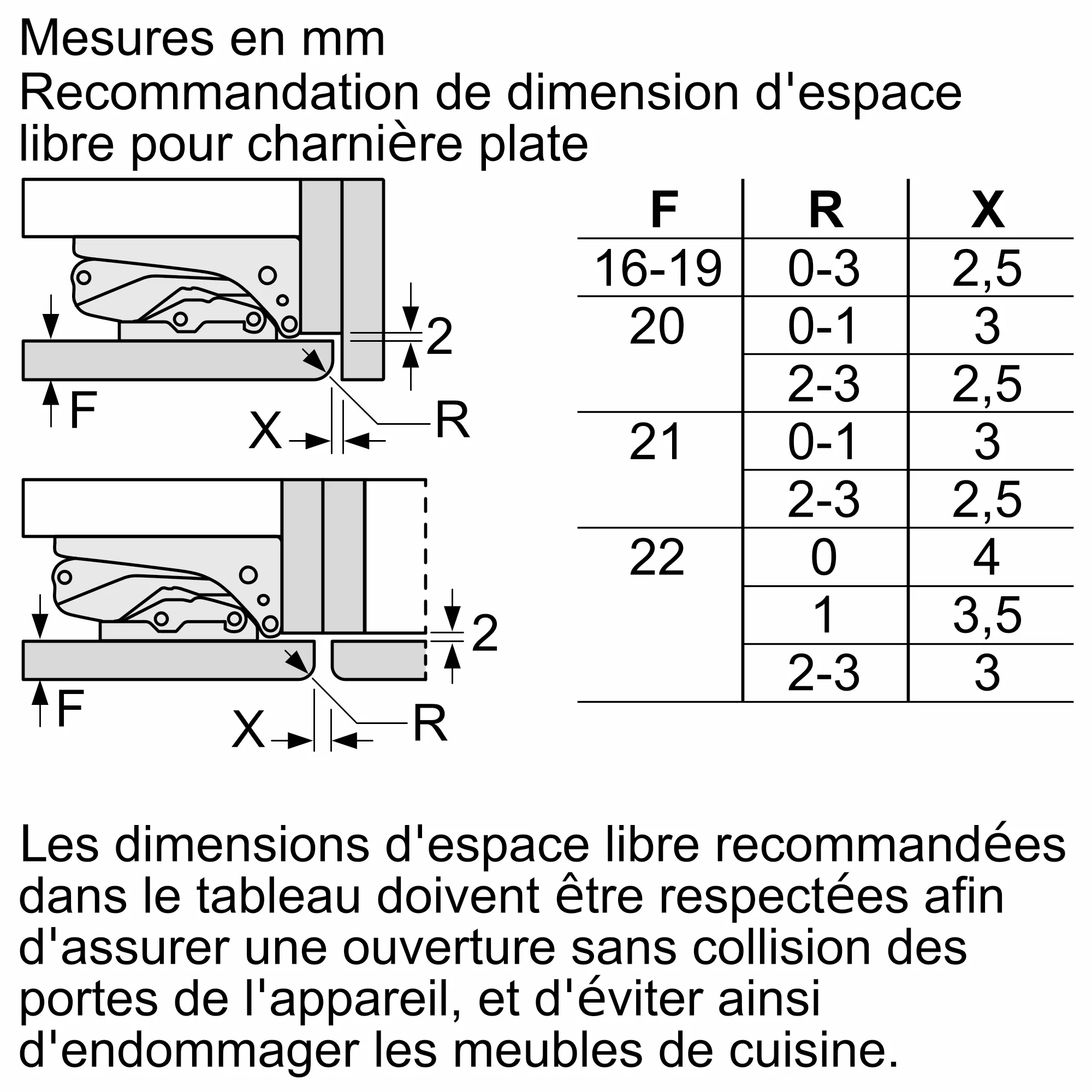 Photo n° 9 du produit GIV11AFE0