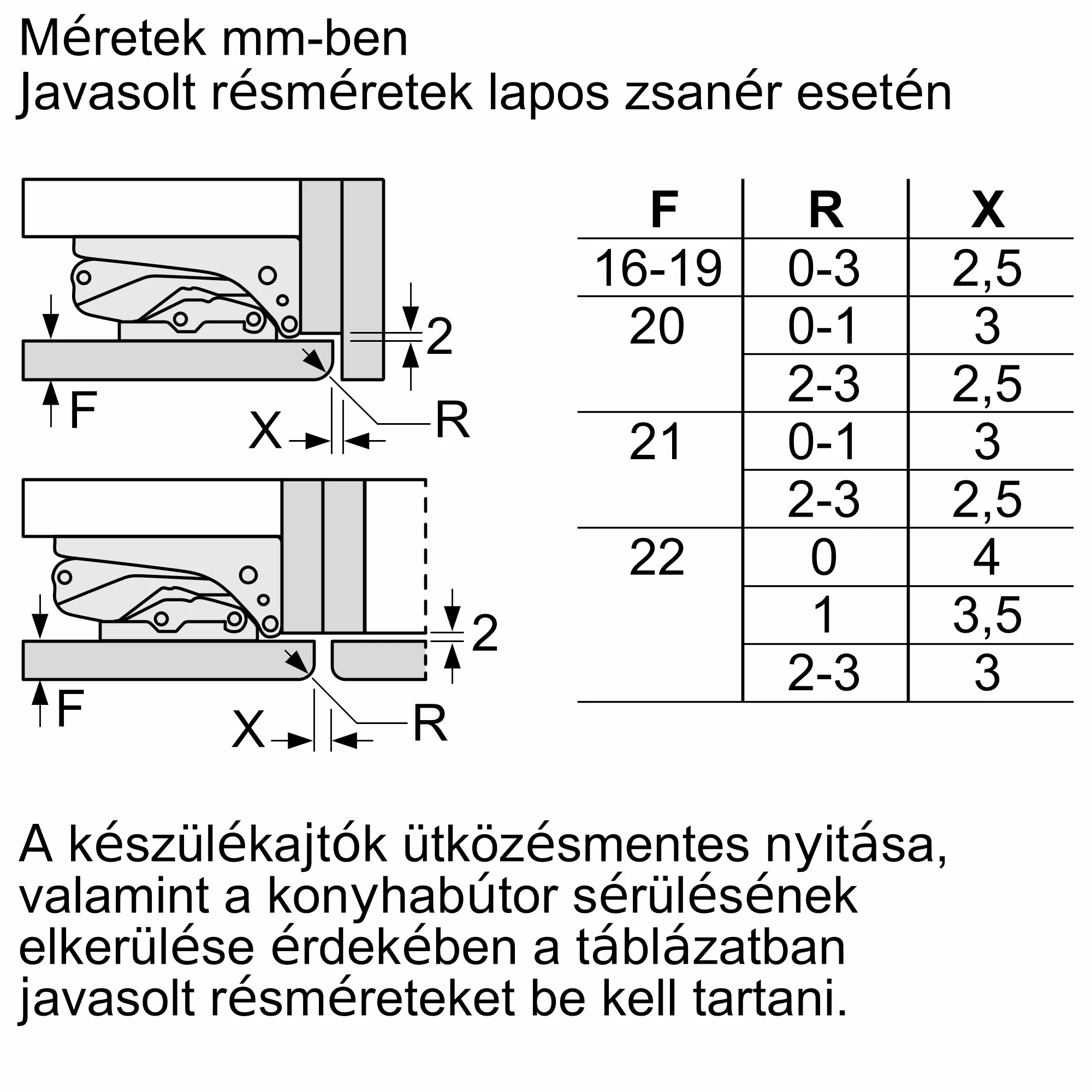 Fotó a termék Nr. 9 számáról KIR81AD30