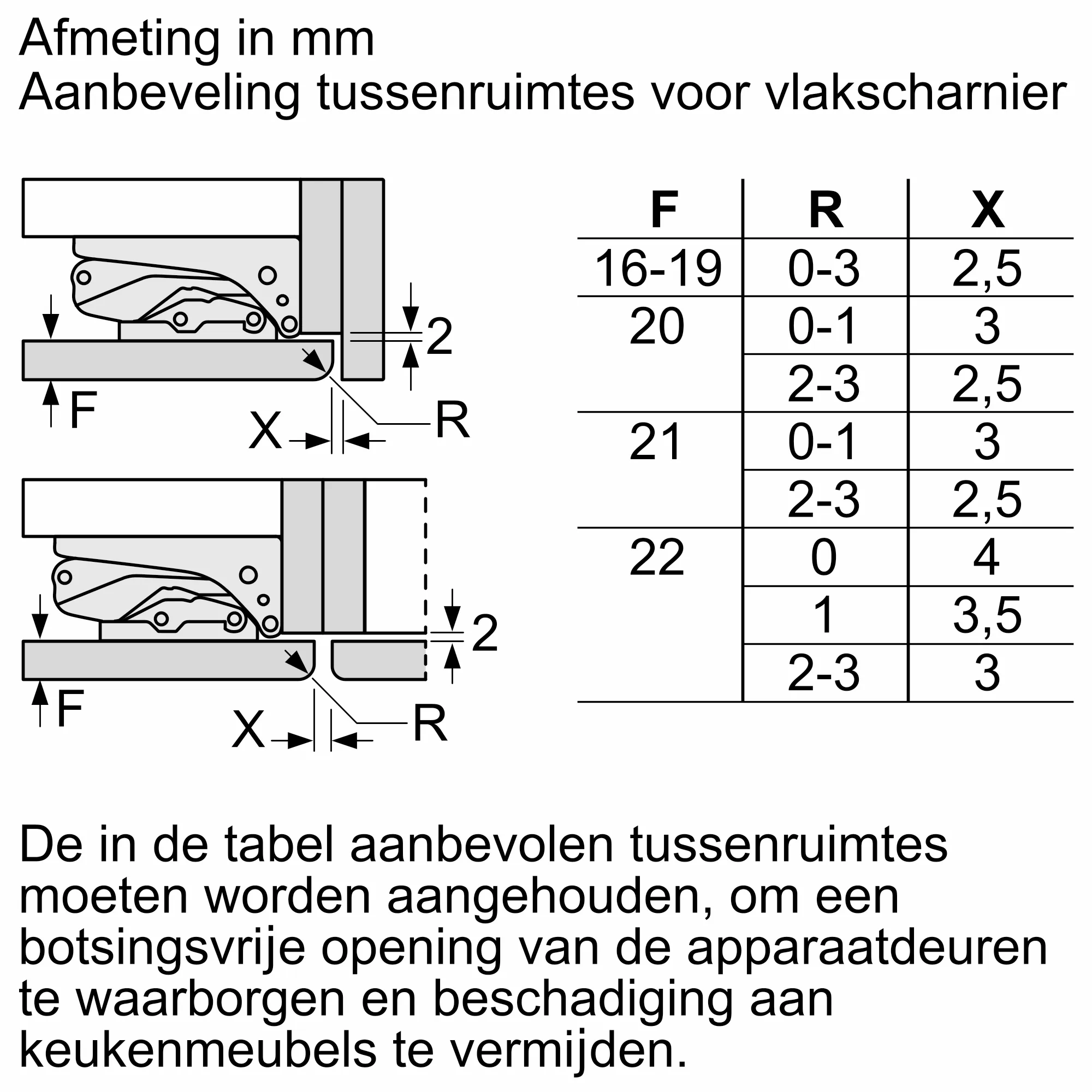 Foto nr. 8 van het product GIV21ADD0