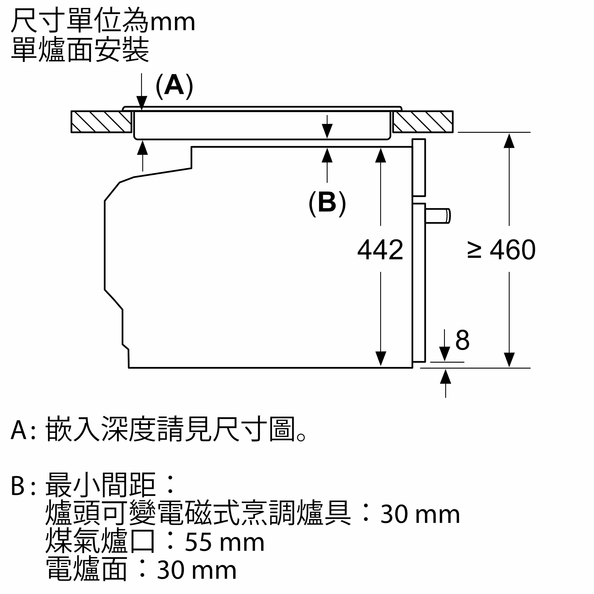 Photo Nr. 7 of the product CS589ABS0H