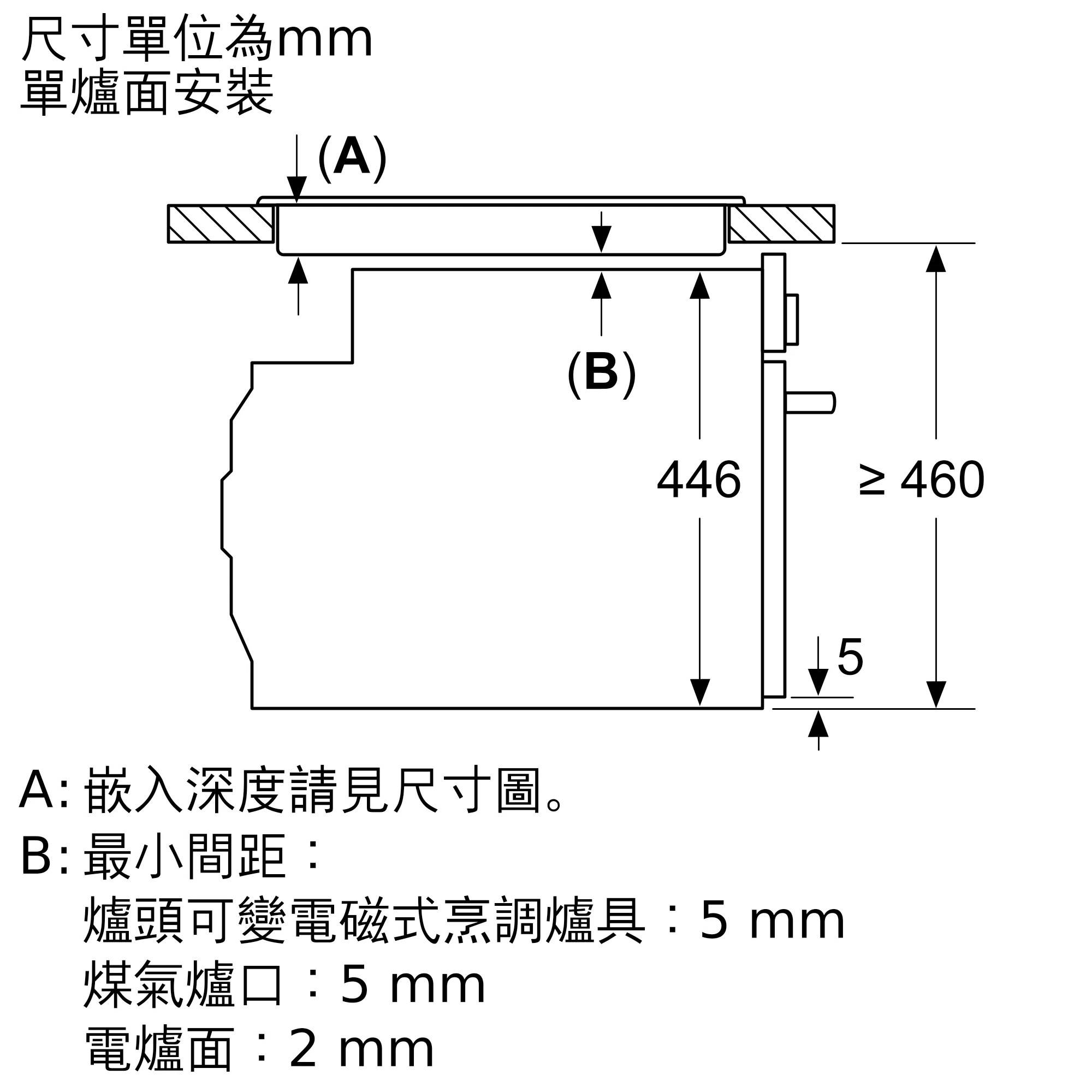 Photo Nr. 8 of the product CD573GBS0H