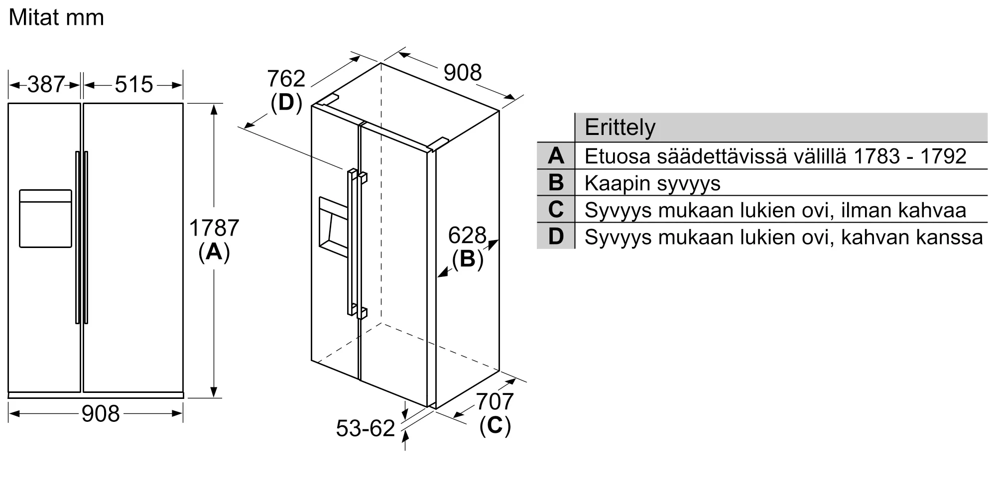 Kuva 11 tuotteesta KA93IVIFP