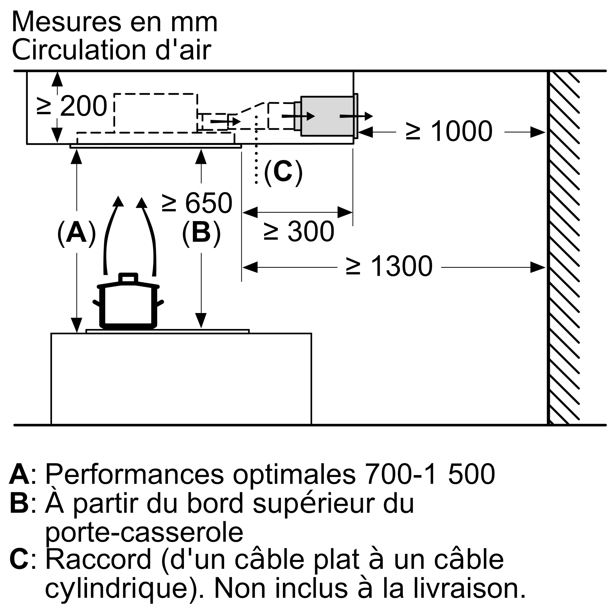 Photo n° 11 du produit LR26CBS20