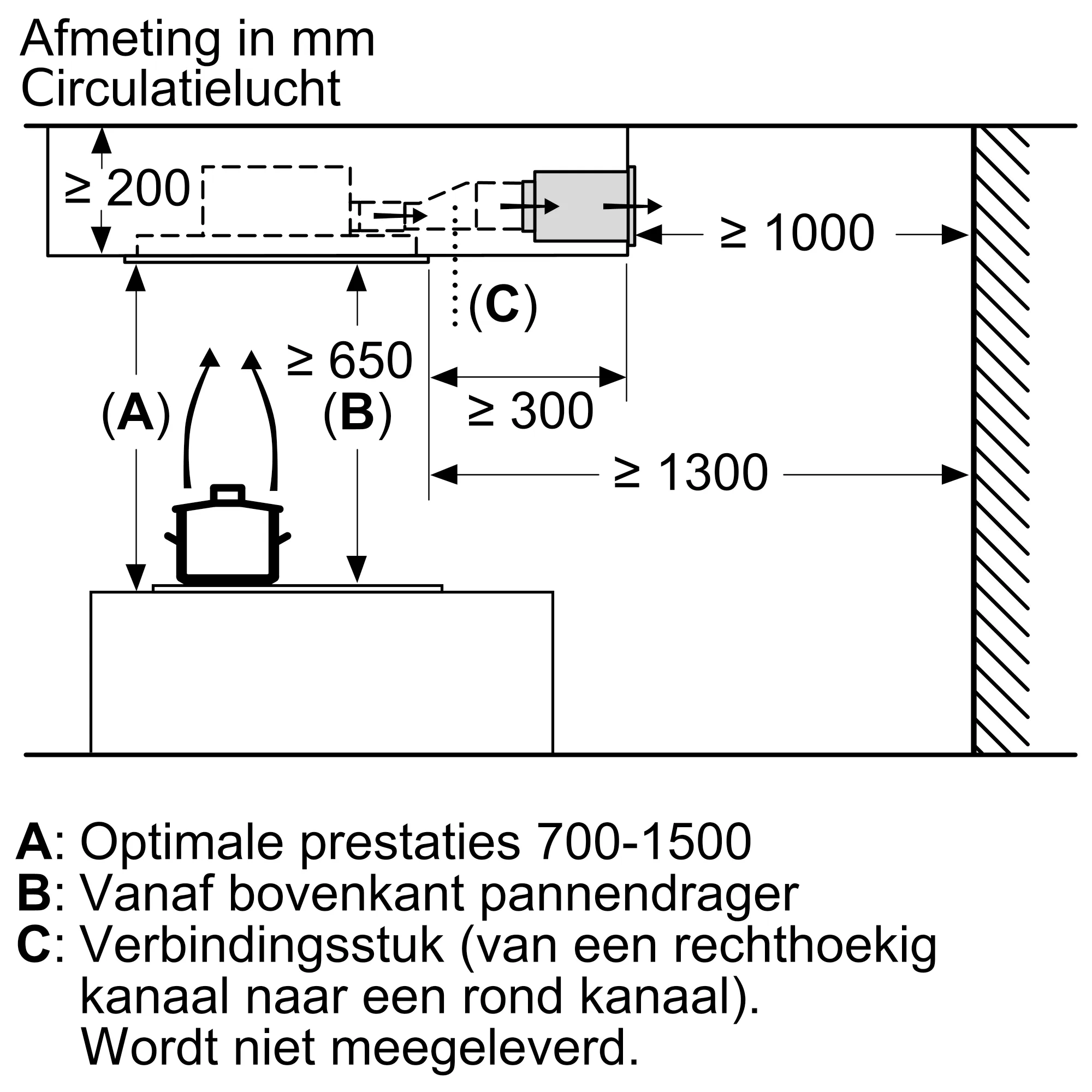 Foto nr. 11 van het product DRC96AQ50