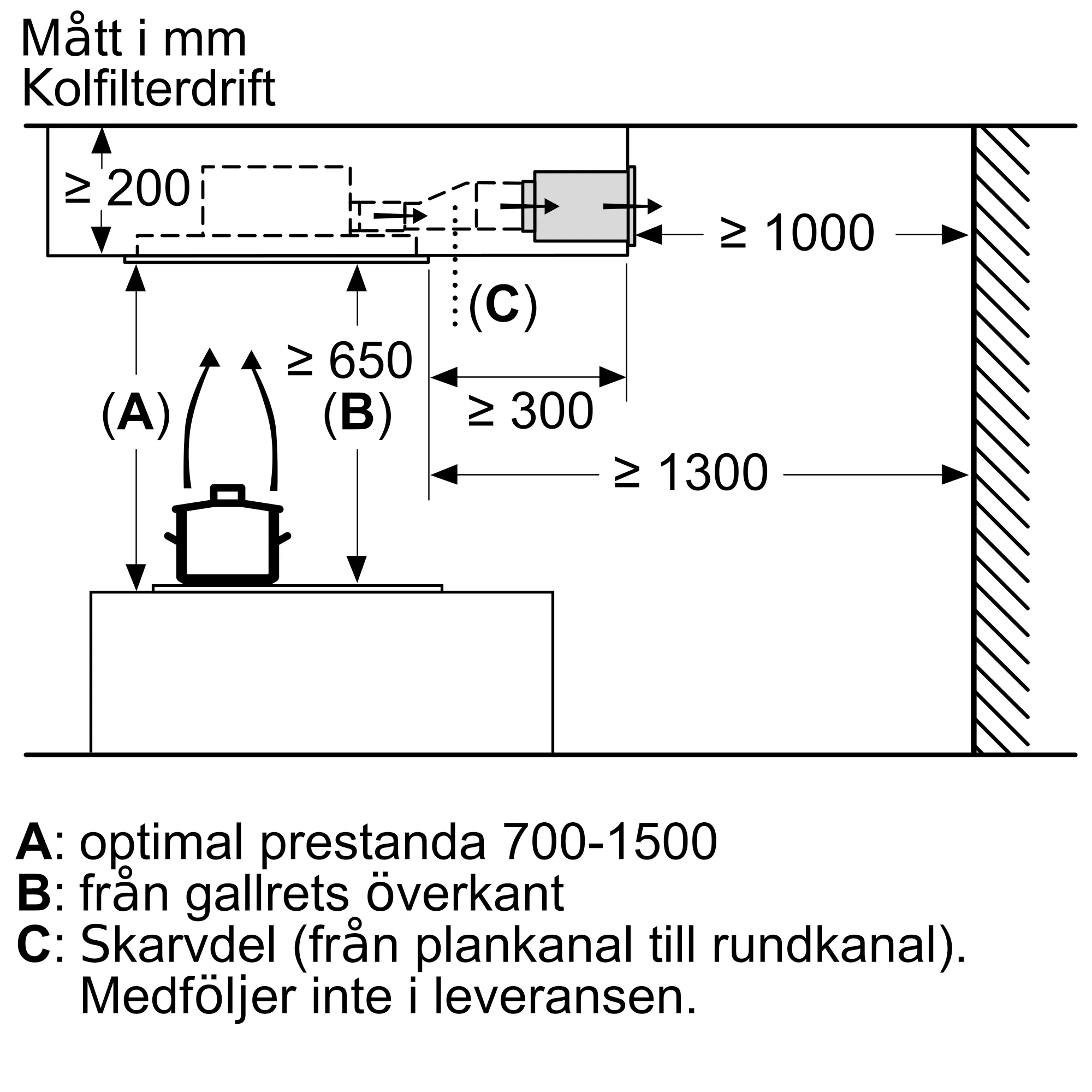 Foto Nr. 10 av produkten I94CBS8W0