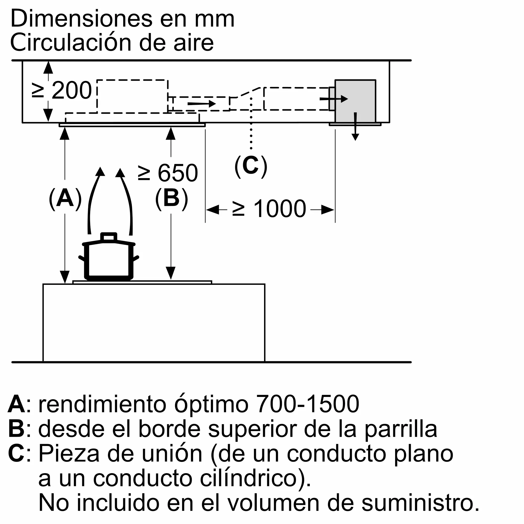 Foto n.º 12 del producto LR96CBS20