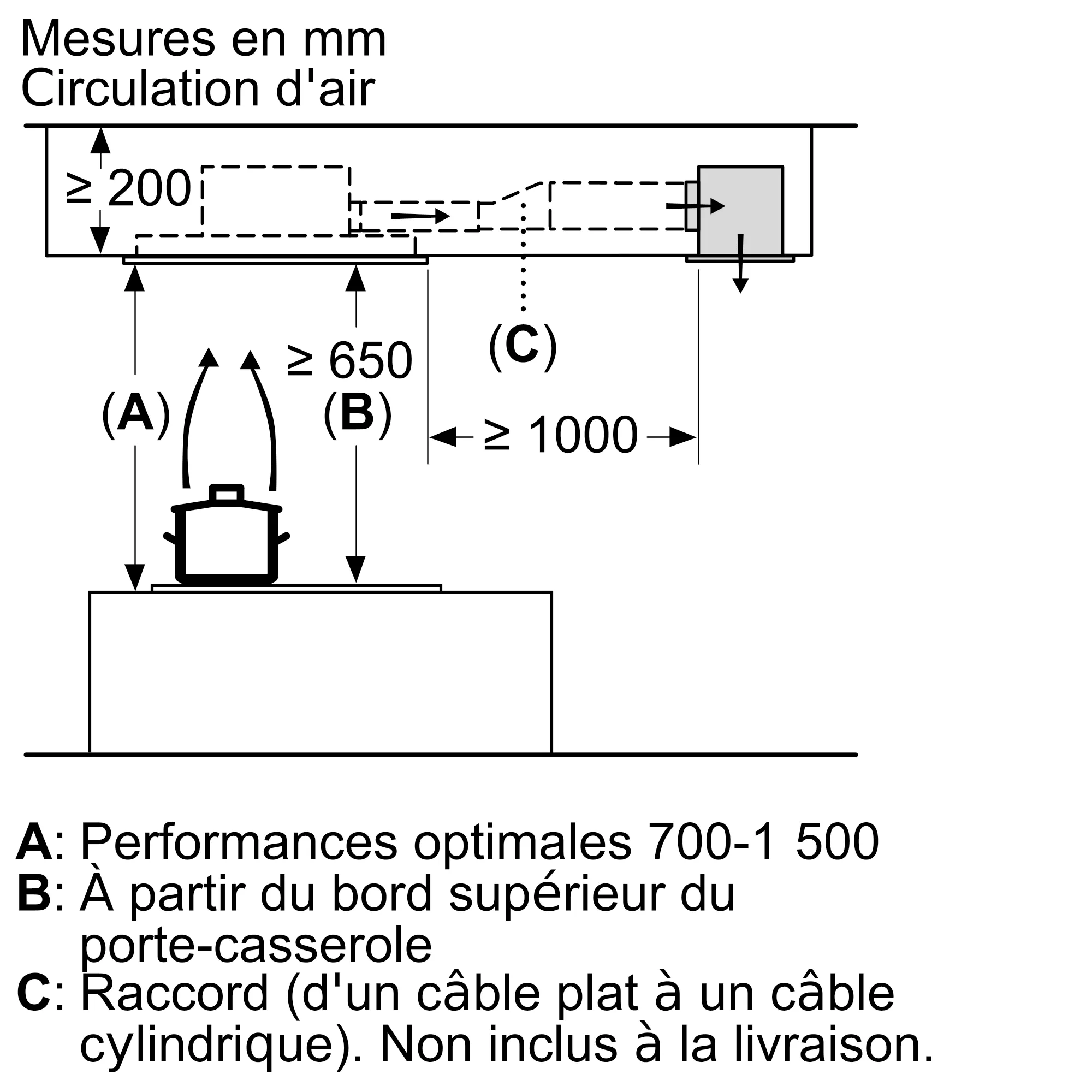 Photo n° 12 du produit LR26CBS20