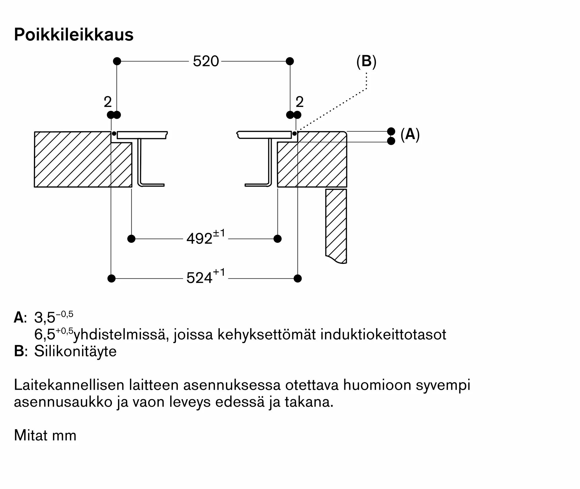 Kuva 10 tuotteesta VG415115F