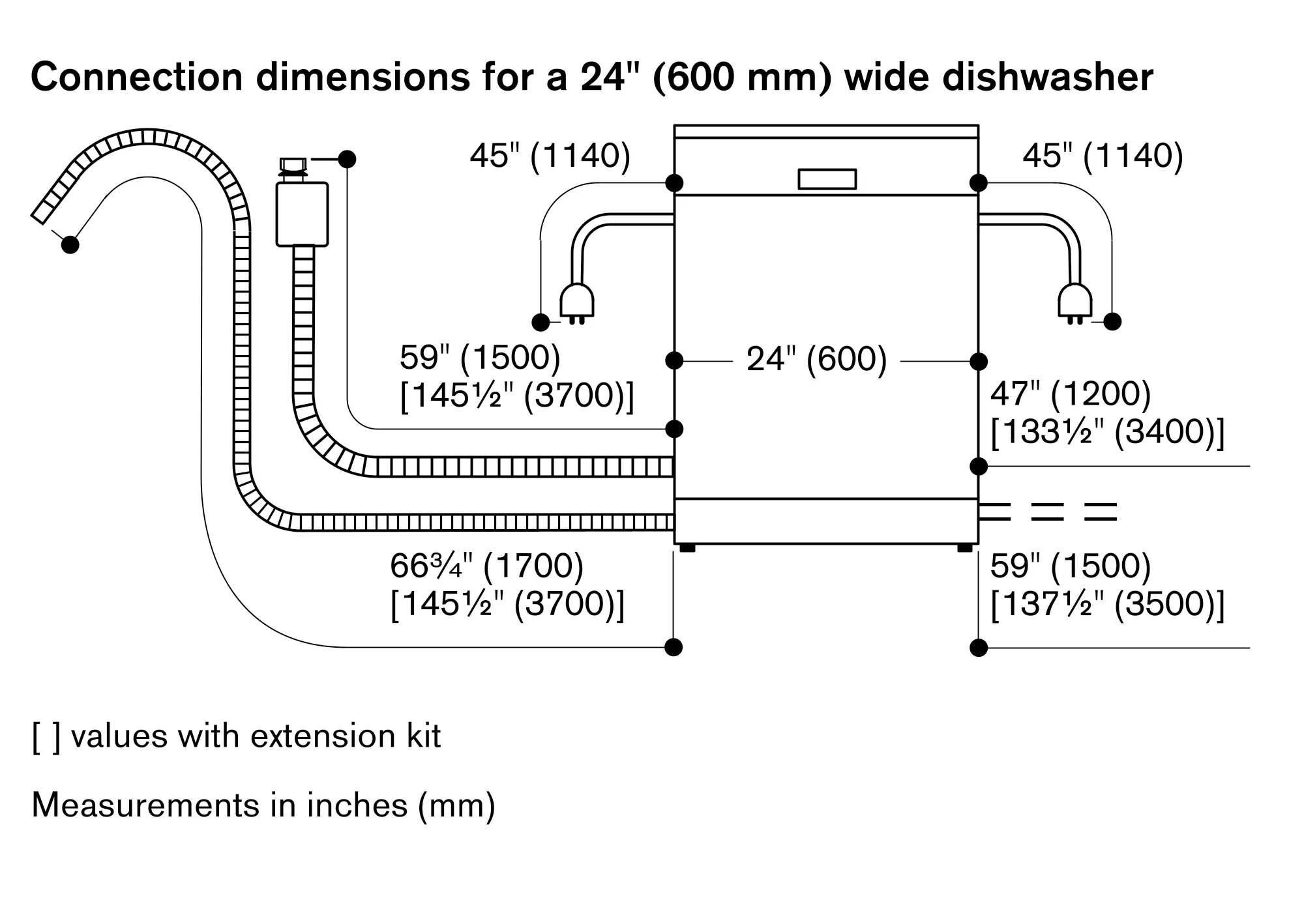 Photo Nr. 3 of the product DF480763