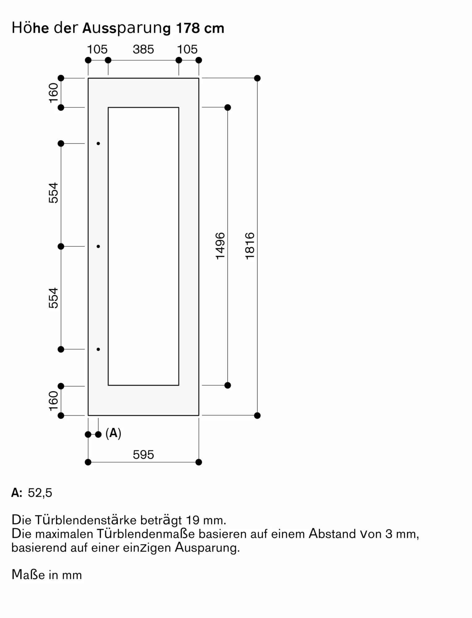 Foto Nr. 3 des Produkts RA221311