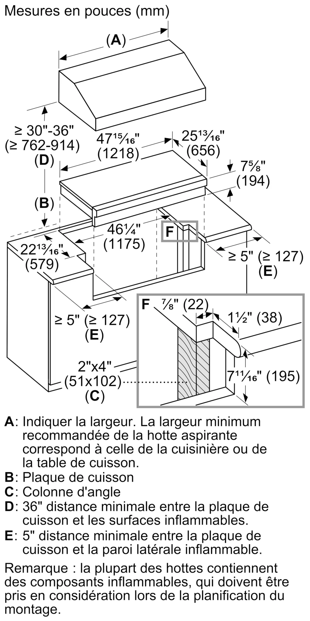 Photo n° 7 du produit PCG486WD