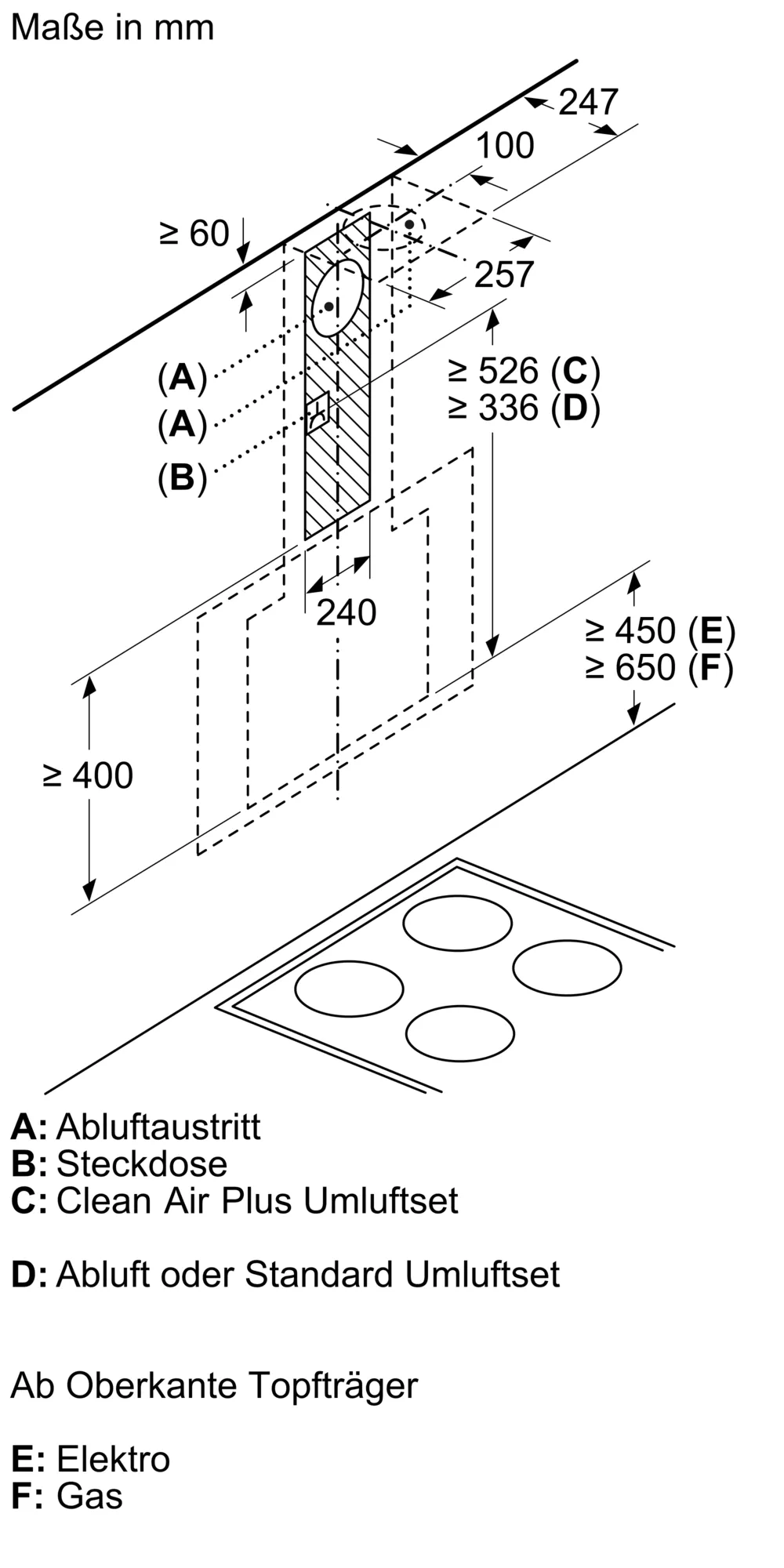 Bild Nr. 7 des Produkts DWK87EM60