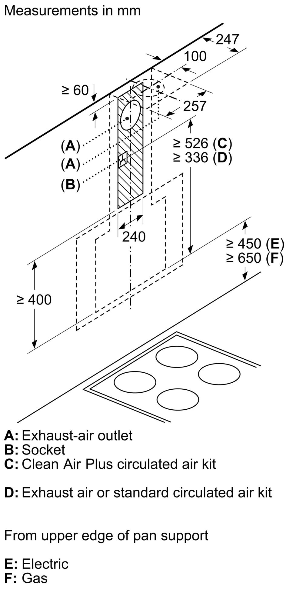 Photo Nr. 8 of the product DWK67EM60B