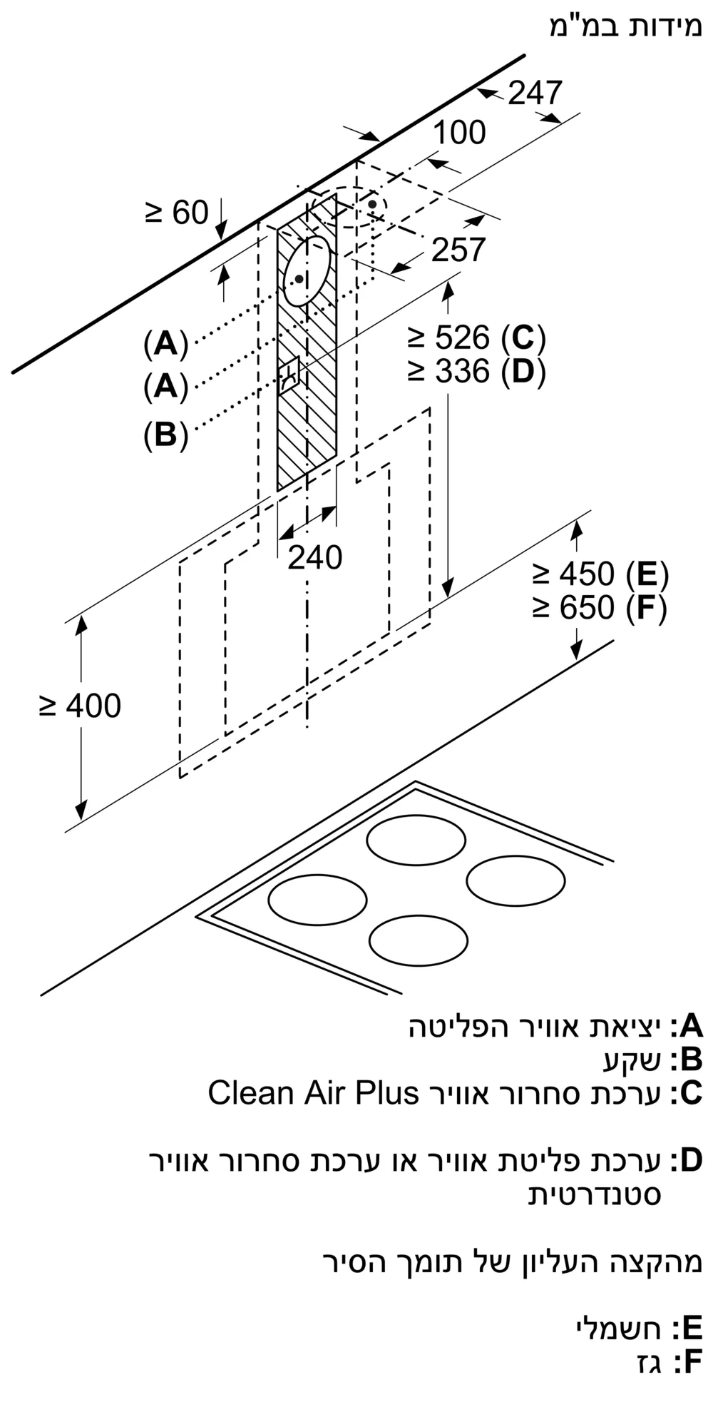 תמונה Nr. 8 של המוצר DWK67EM60