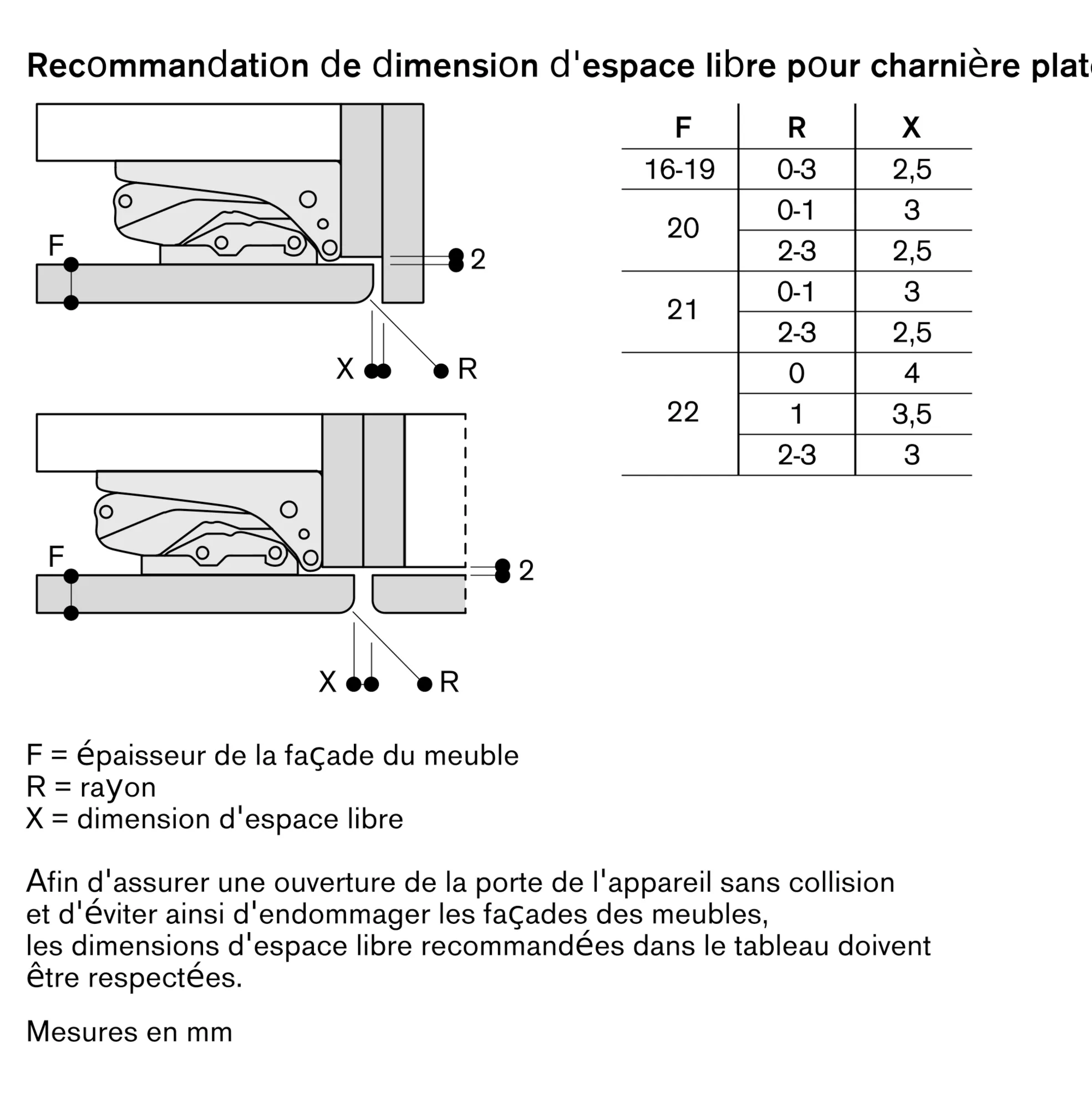 Photo n° 6 du produit RC282306