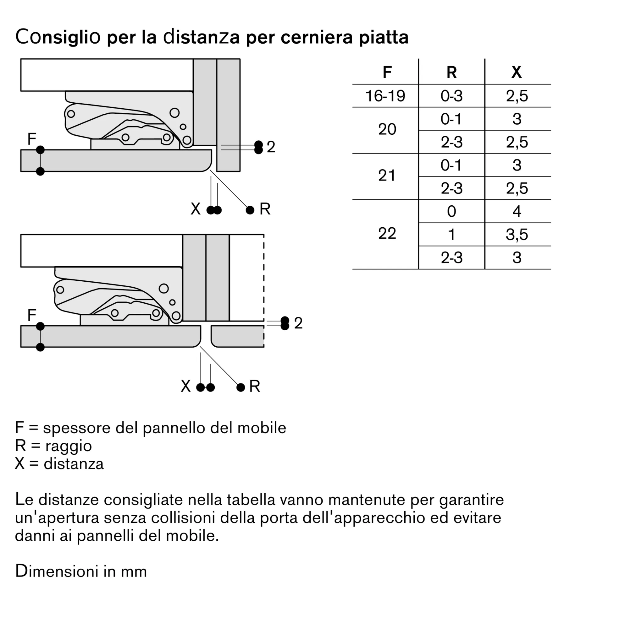 Foto Nr. 6 del prodotto RC282305