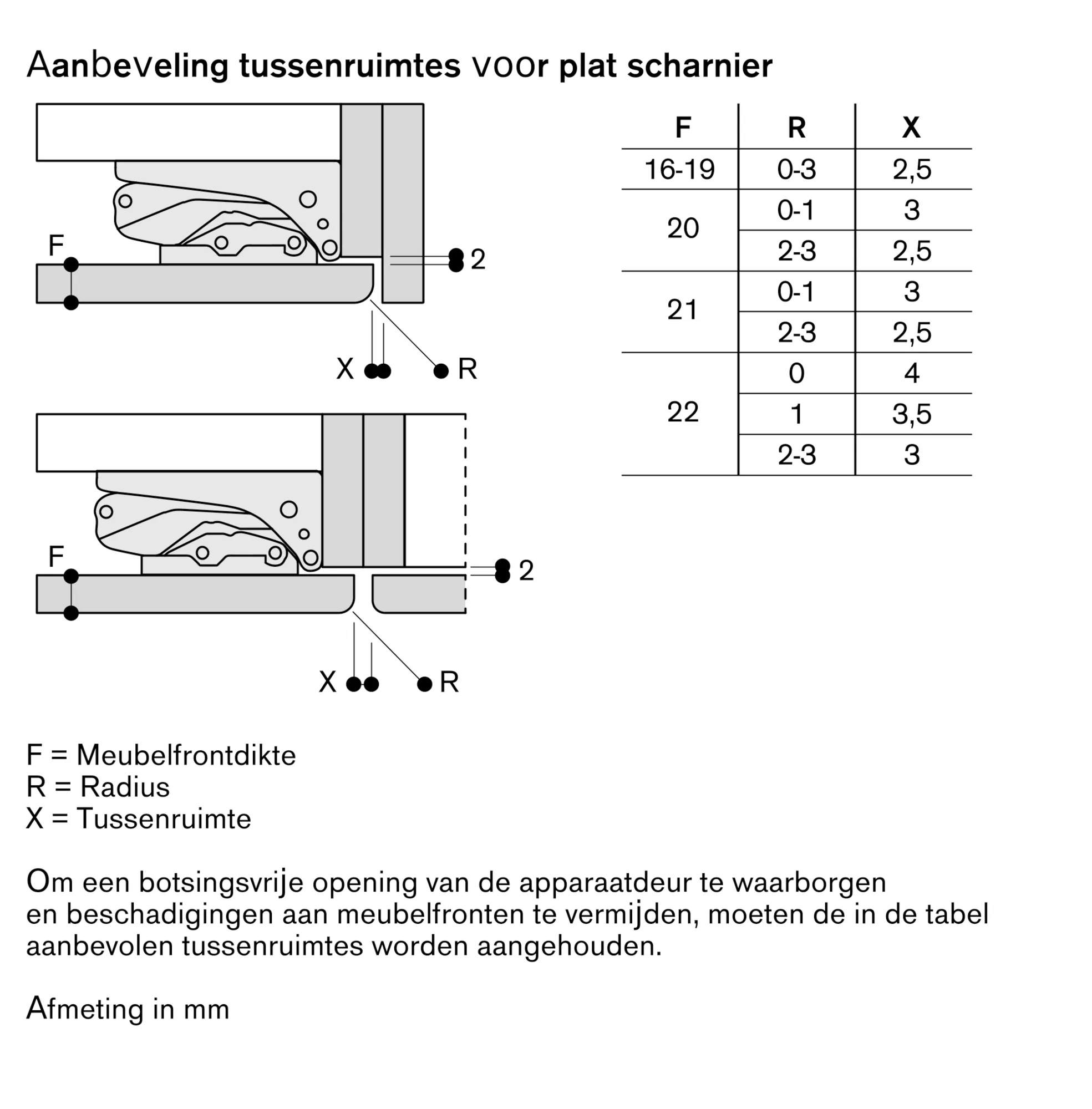 Foto nr. 6 van het product RC282306