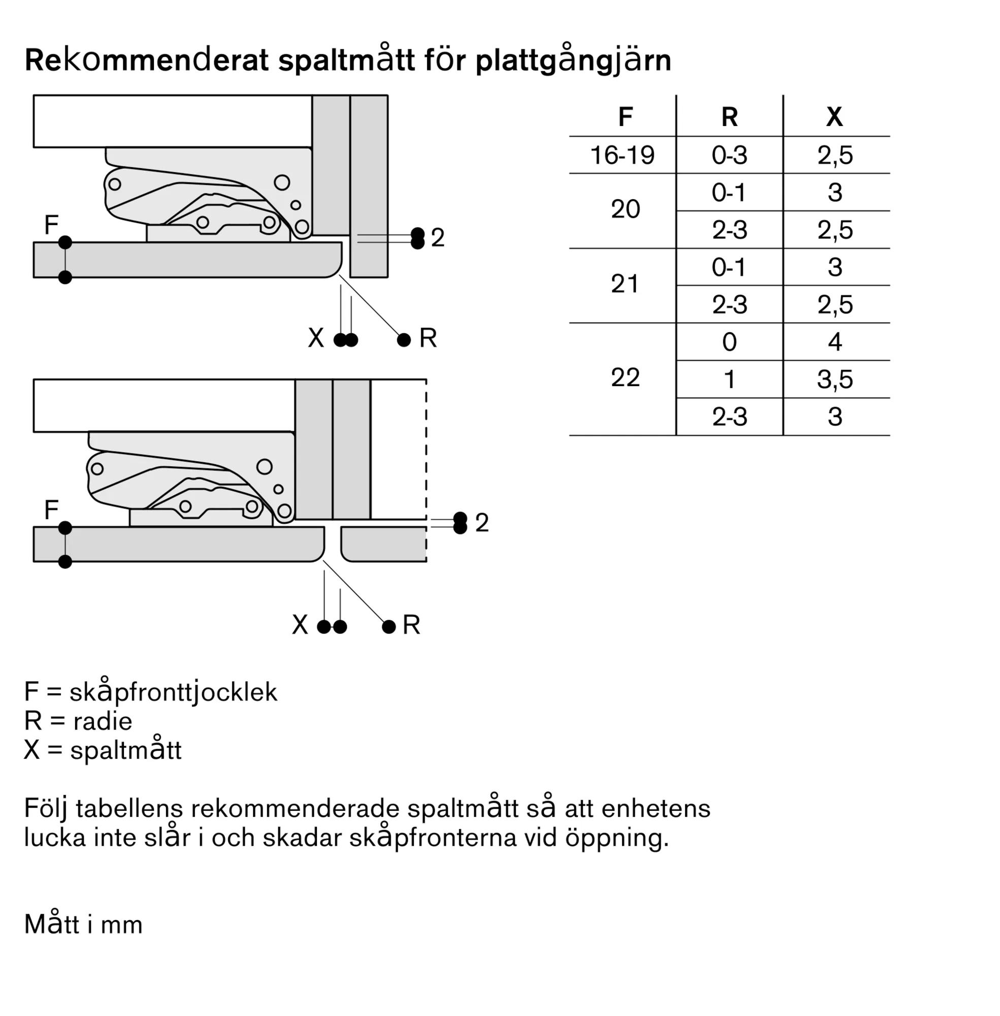 Foto Nr. 6 av produkten RC282305
