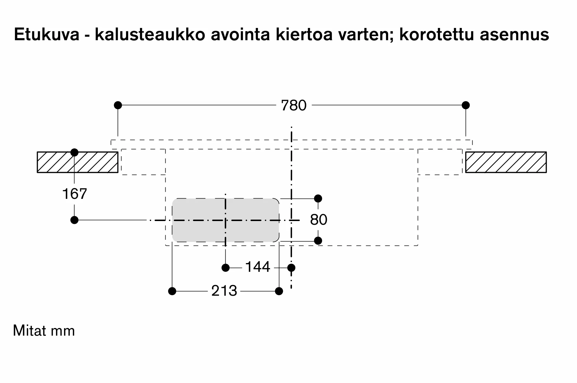 Kuva 8 tuotteesta CV282111