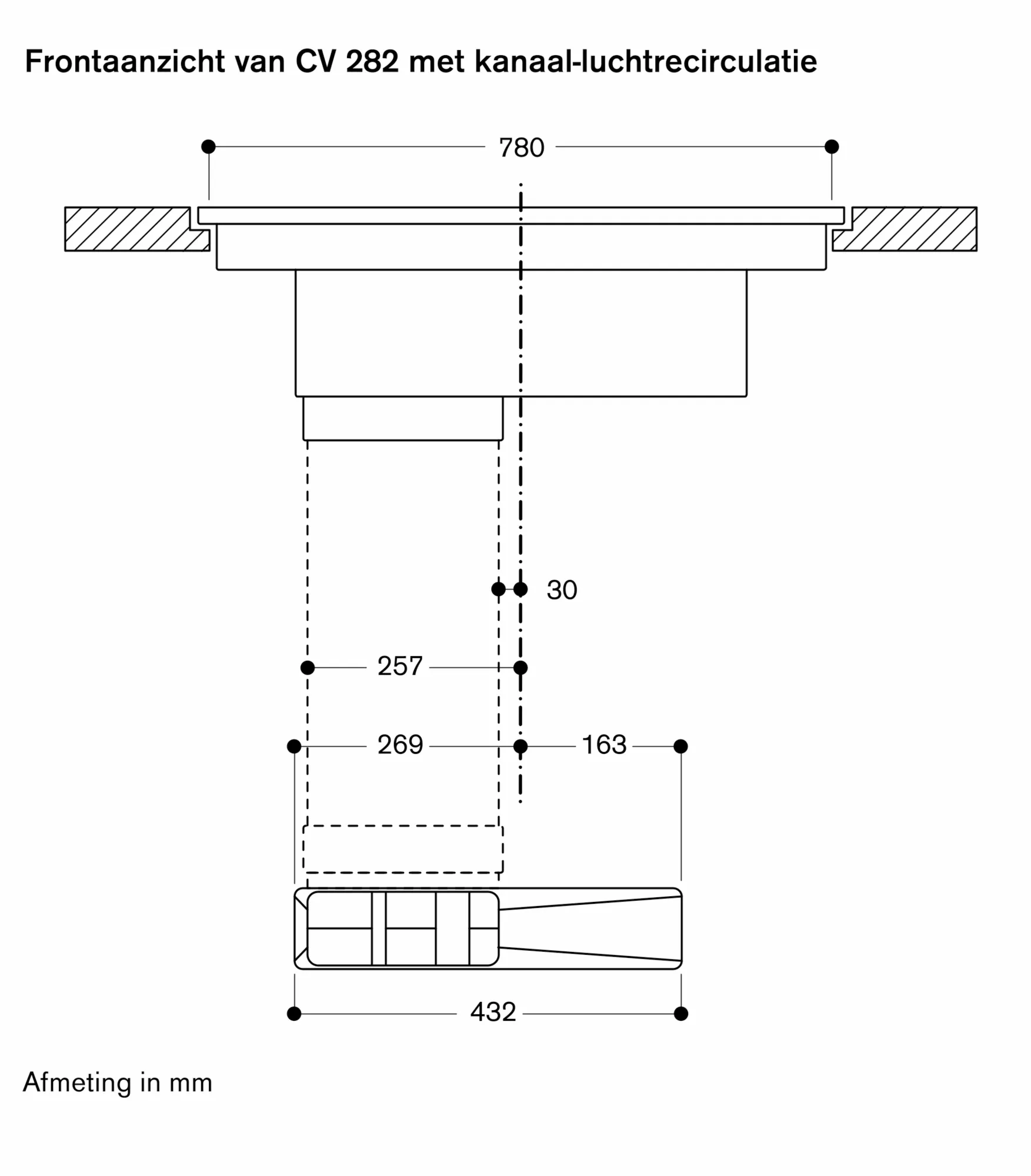 Foto nr. 13 van het product CV282101