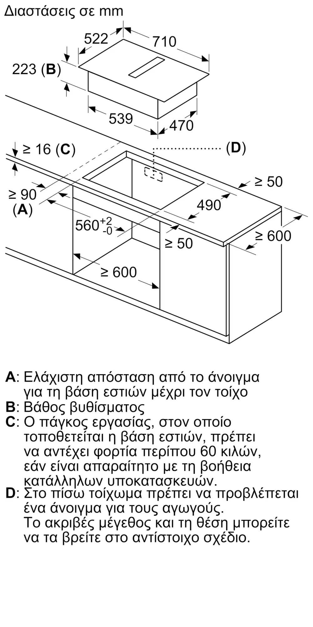 Φωτογραφία Nr. 8 του προϊόντος PVQ711H26E