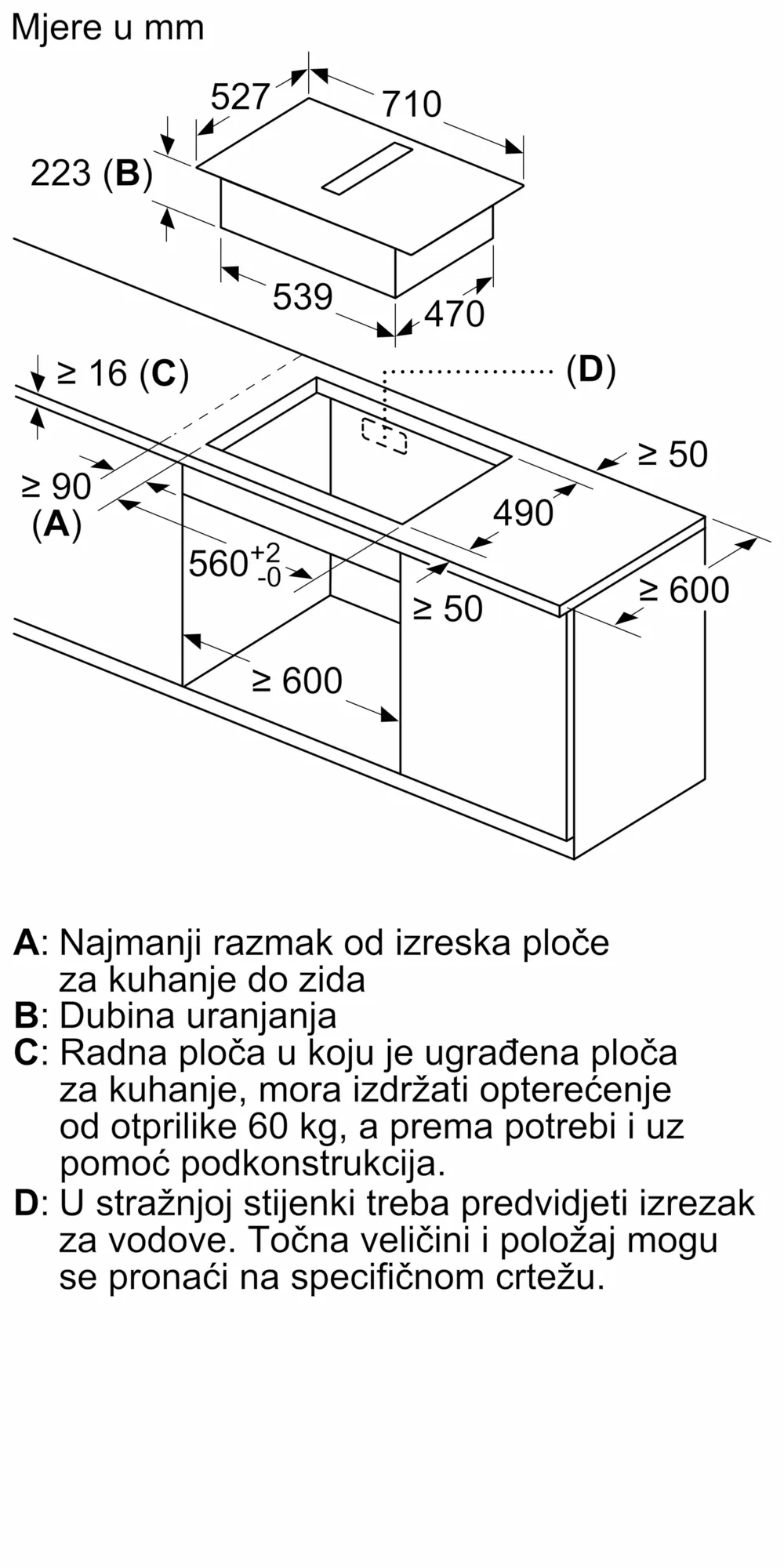 Fotografija br. 6 proizvoda PVQ795H26E