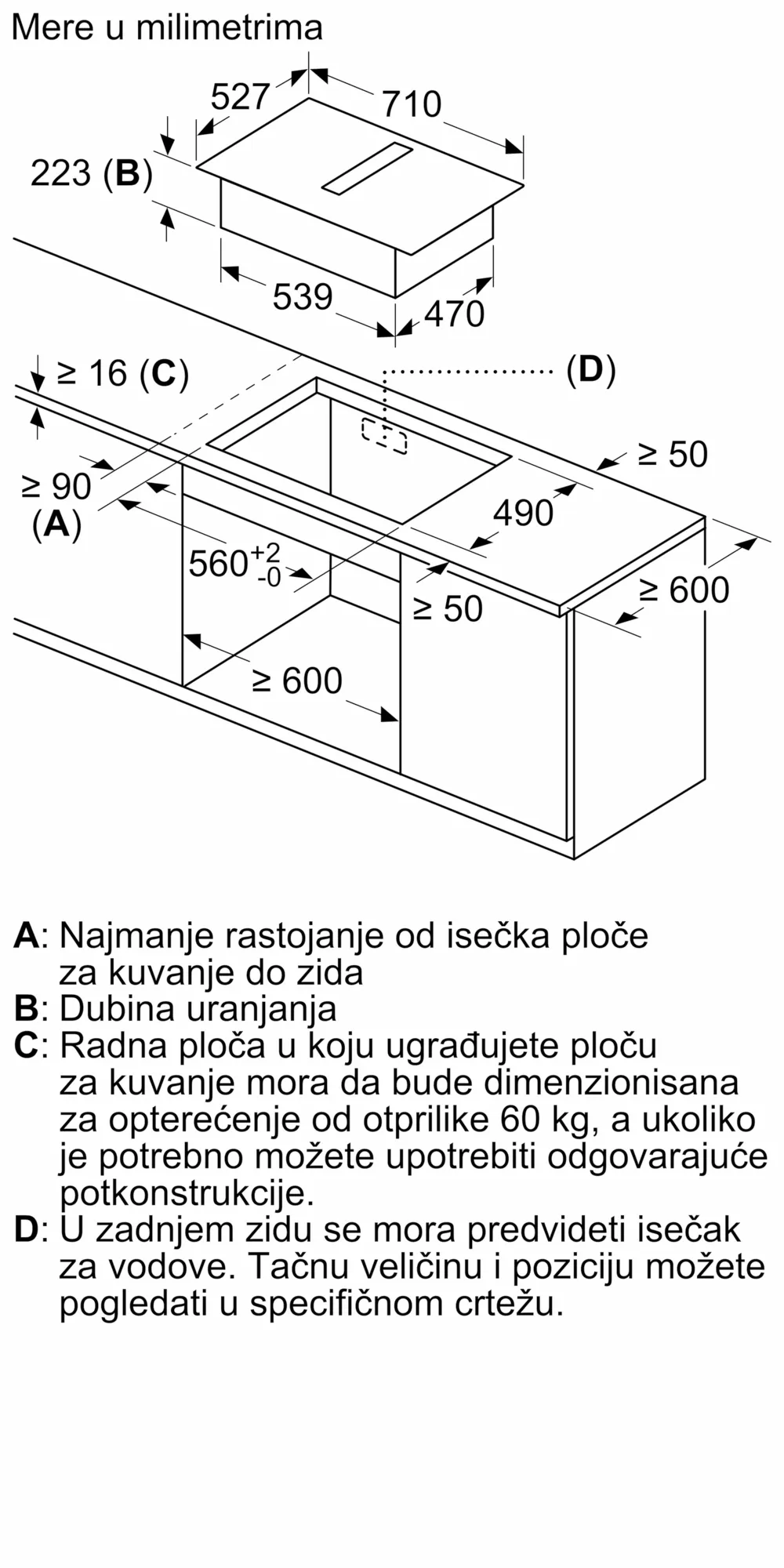 Fotografija Nr. 6 proizvoda PVQ795F25E