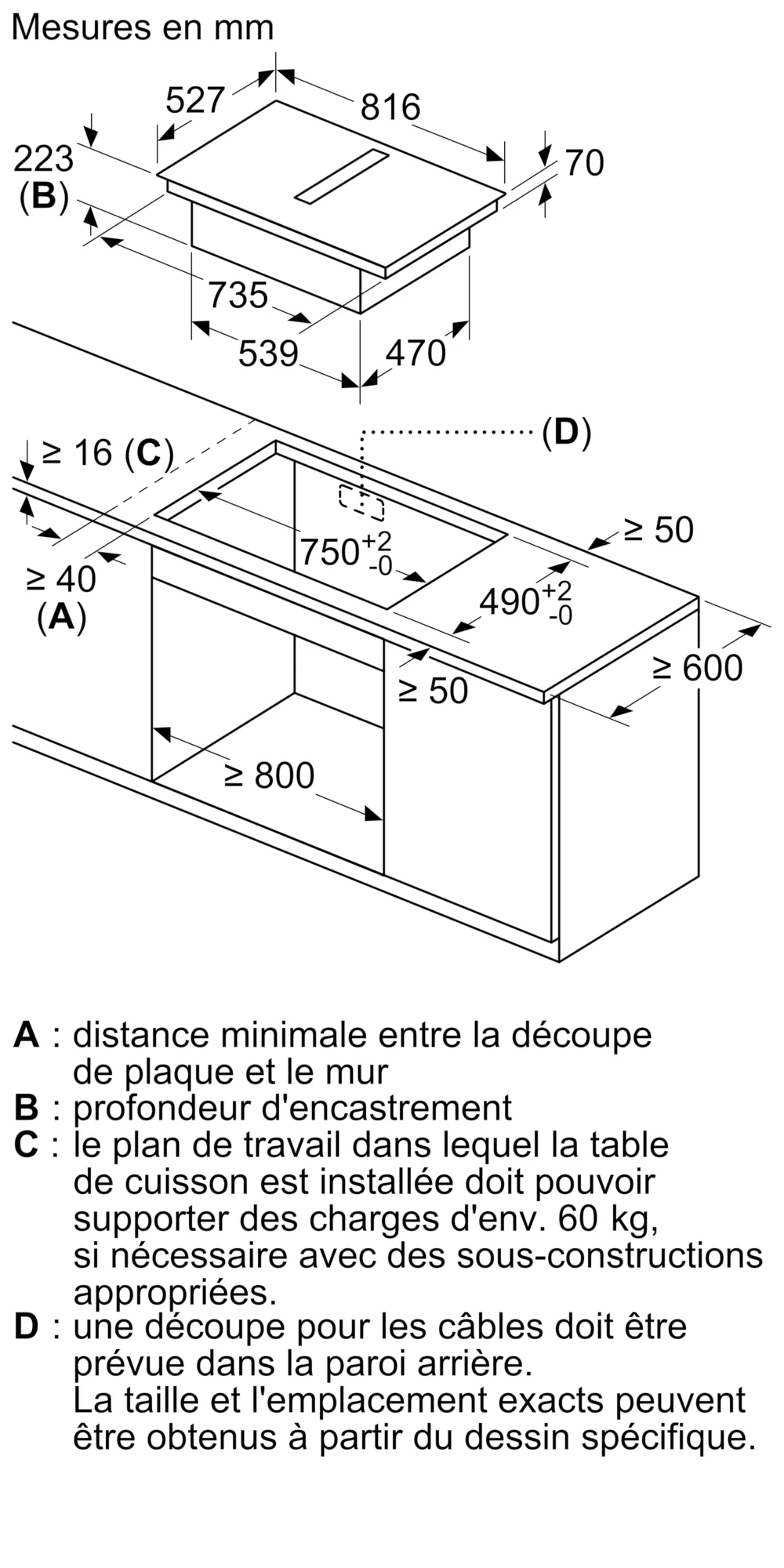 Photo n° 6 du produit PXX890D51E