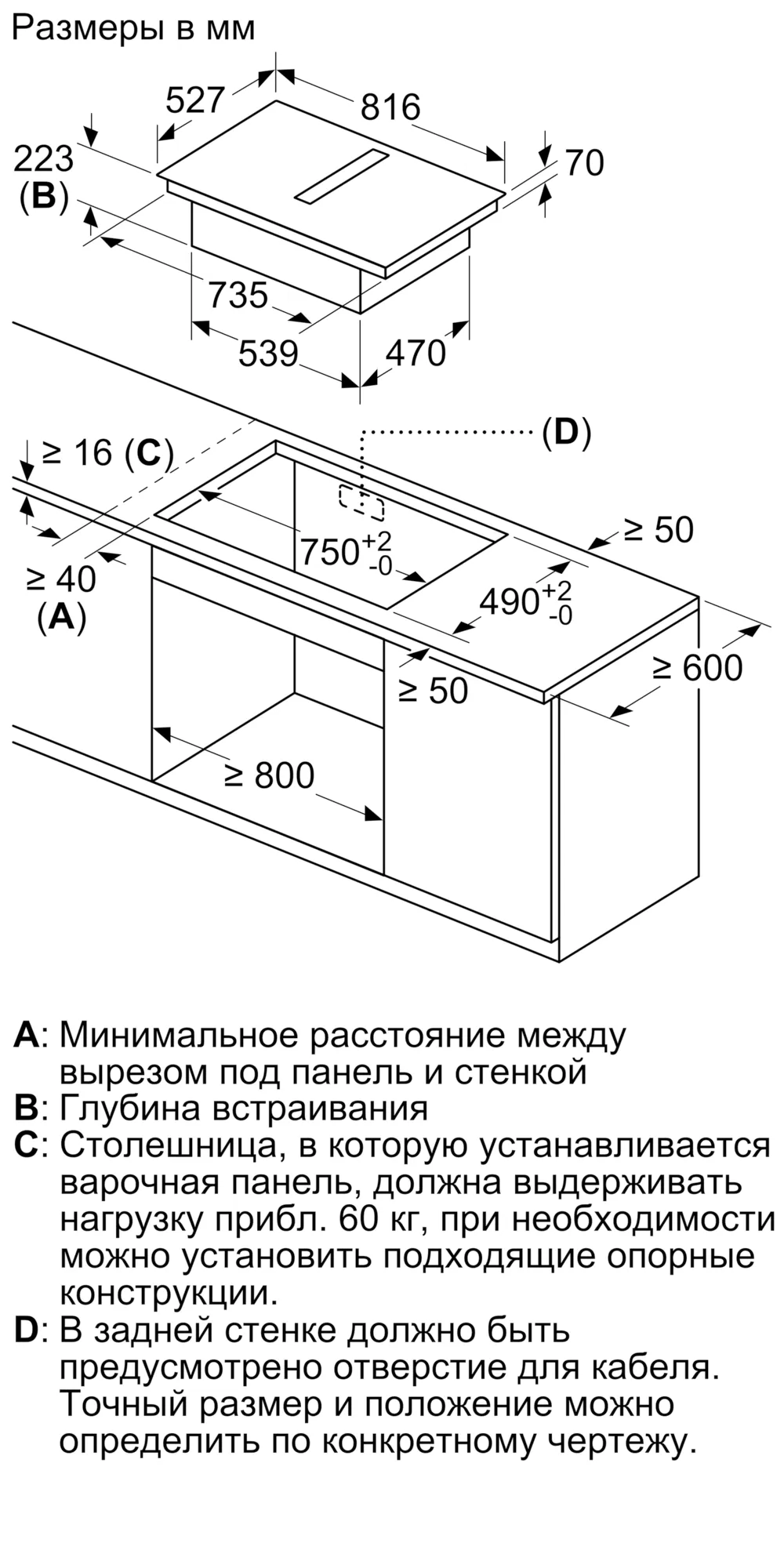 Фото Nr. 17 прибора PXX875D67E