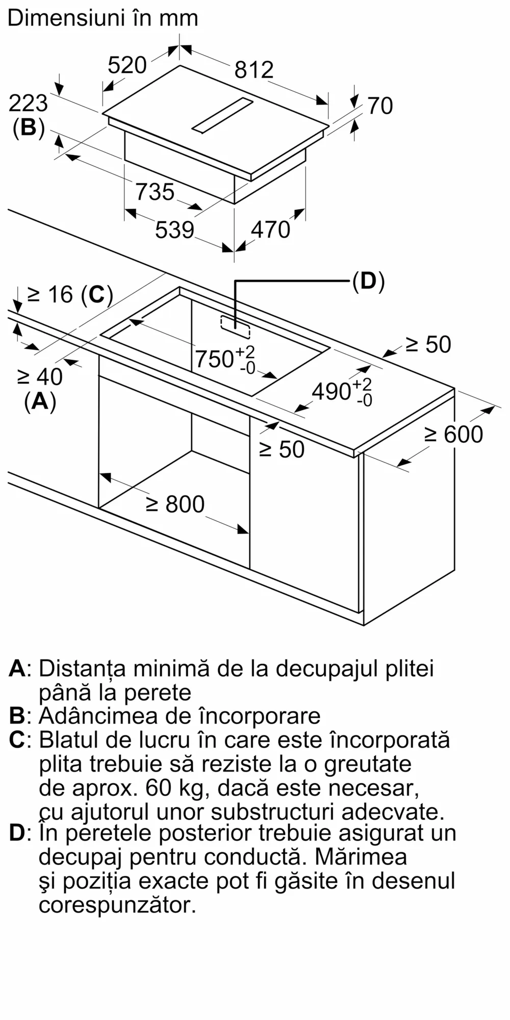 Fotografie Nr. 6 a produsului PXX89BD56E