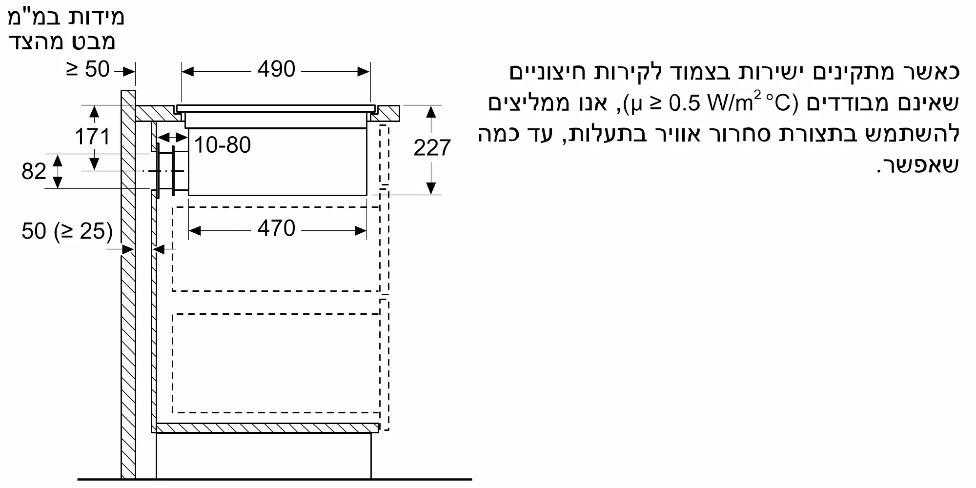 תמונה Nr. 9 של המוצר PXX820D51E