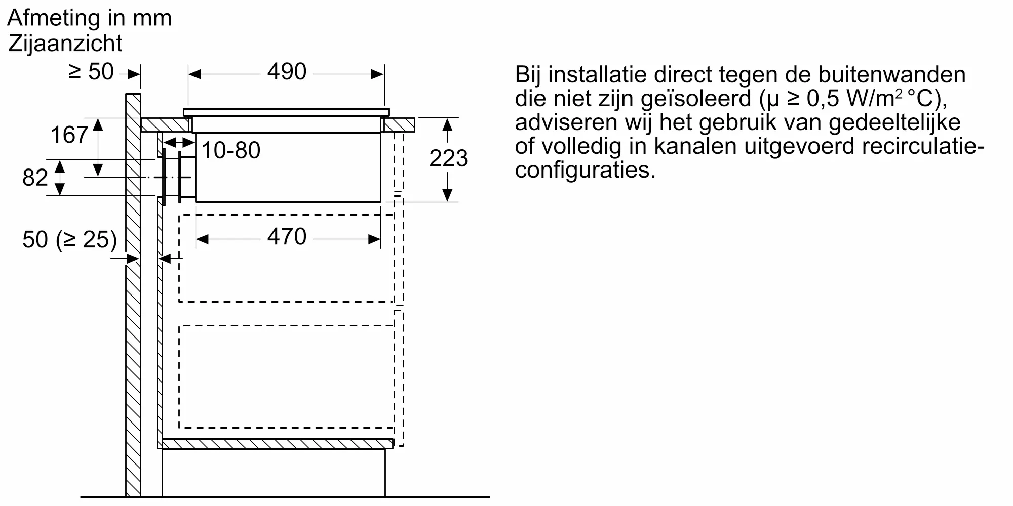 Foto nr. 10 van het product PXX890D51E