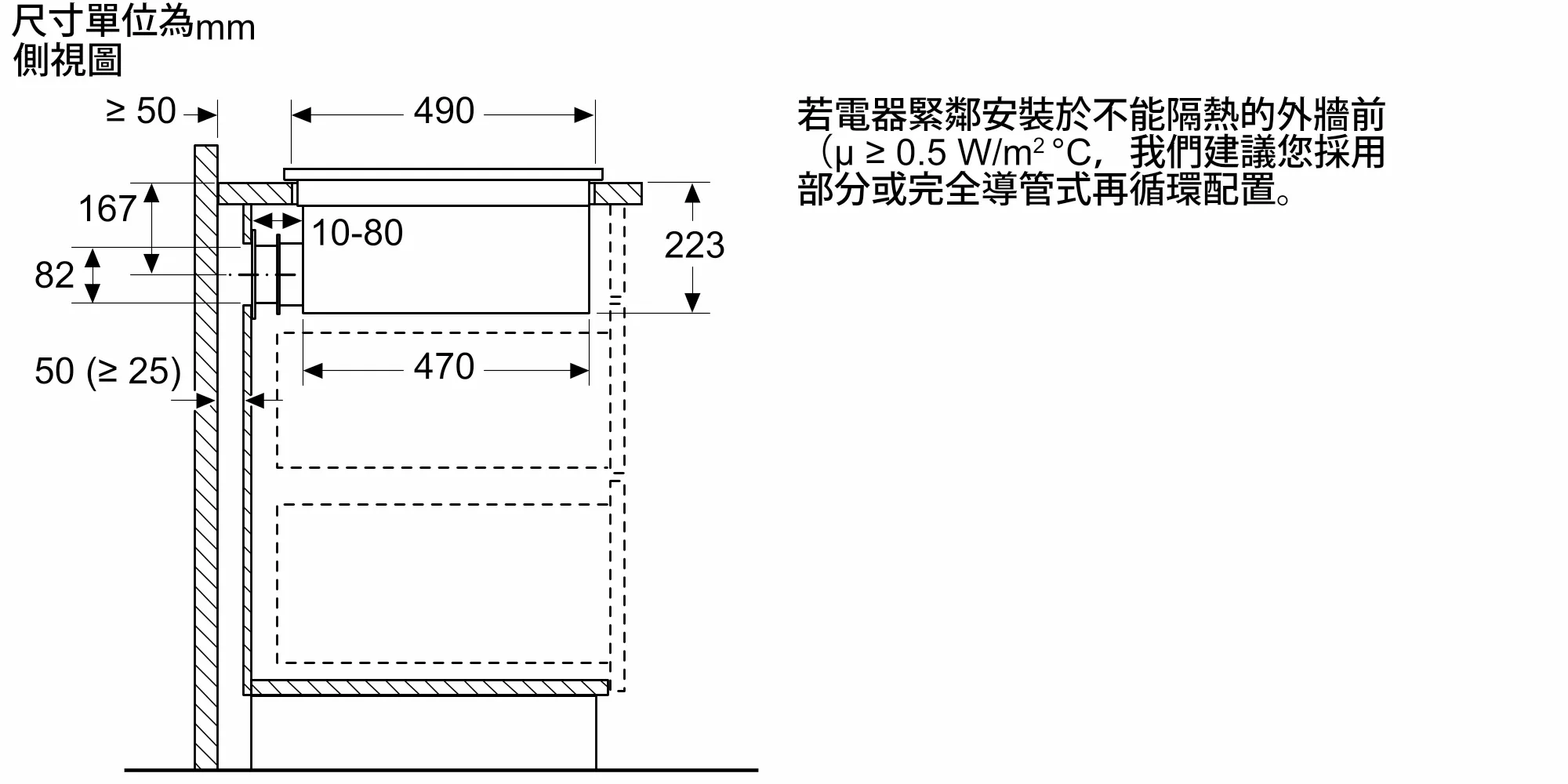 Photo Nr. 19 of the product PXX875D57E