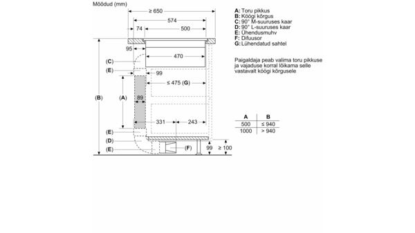 N 90 Integreeritava õhupuhastussüsteemiga induktsioonpliidiplaat 80 cm tasapinnaline paigaldus V68PYX4C0 V68PYX4C0-9