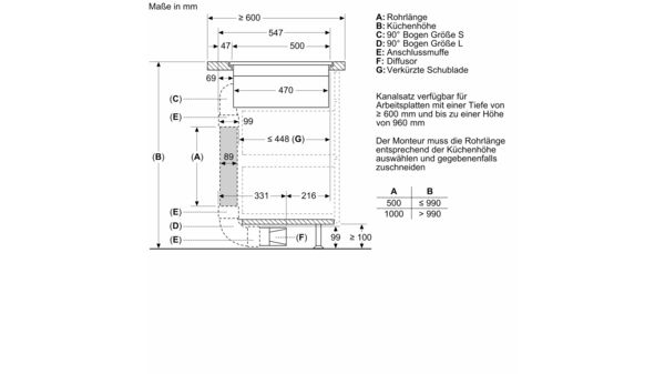 iQ700 Kochfeld mit Dunstabzug (Induktion) 80 cm flächenbündig (integriert) EX807LX57E EX807LX57E-11