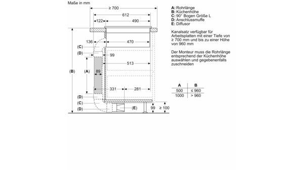 Einbau-Backofen-Set CF4M98062 + CV438236 Einbau-Backofen, Kochfeld mit Dunstabzug (Induktion) CX5PM801 CX5PM801-10