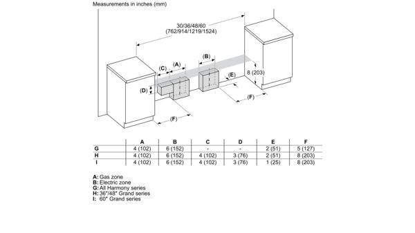 Liberty® Induction freestanding range cooker Stainless Steel PRI36LBHC PRI36LBHC-11