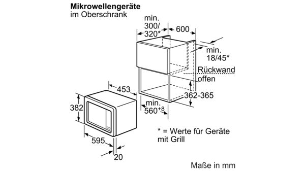 SIEMENS HF15M562 Mikrowellengerät SIEMENS HF15M562 Mikrowellengerät