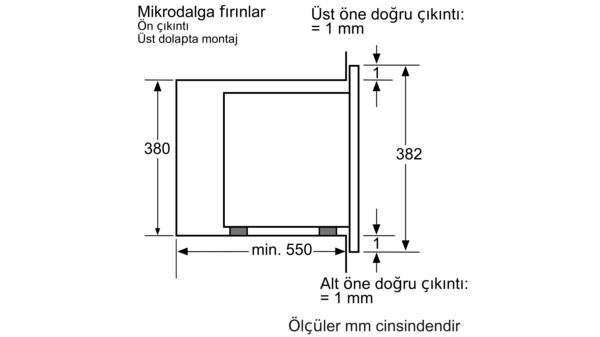 Tezgah üstü mikrodalgalar HF15M662 HF15M662-6