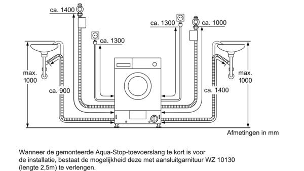 onwettig Voorgevoel Medisch wangedrag WI14S440EU Inbouw wasmachine | Siemens huishoudapparaten NL