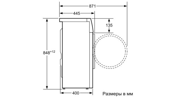 Узкая стиральная машина размеры