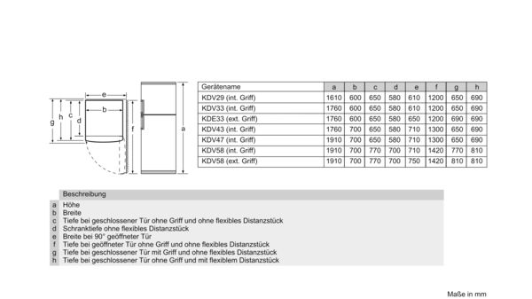 iQ300 Freistehende Kühl-Gefrier-Kombination mit Gefrierbereich oben 161 x 60 cm Edelstahl-Look KD29VVL30 KD29VVL30-4