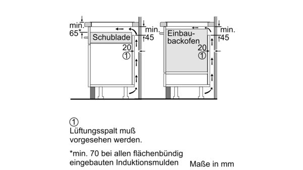 Autarke Induktions-Kochstelle Glaskeramik mit Edelstahlrahmen 80 cm breit CA428252 CA428252-2