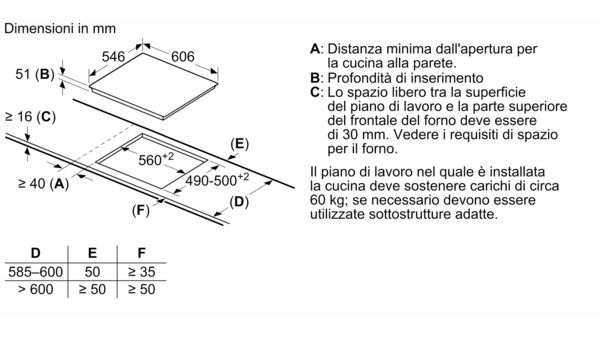 N 90 Piano cottura a induzione 60 cm Nero, con profili T66TS6RN0 T66TS6RN0-7