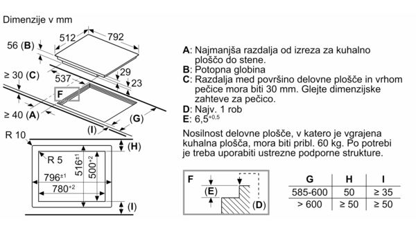 N 90 Indukcijska kuhalna plošča 80 cm Black T68PL6UX2 T68PL6UX2-8